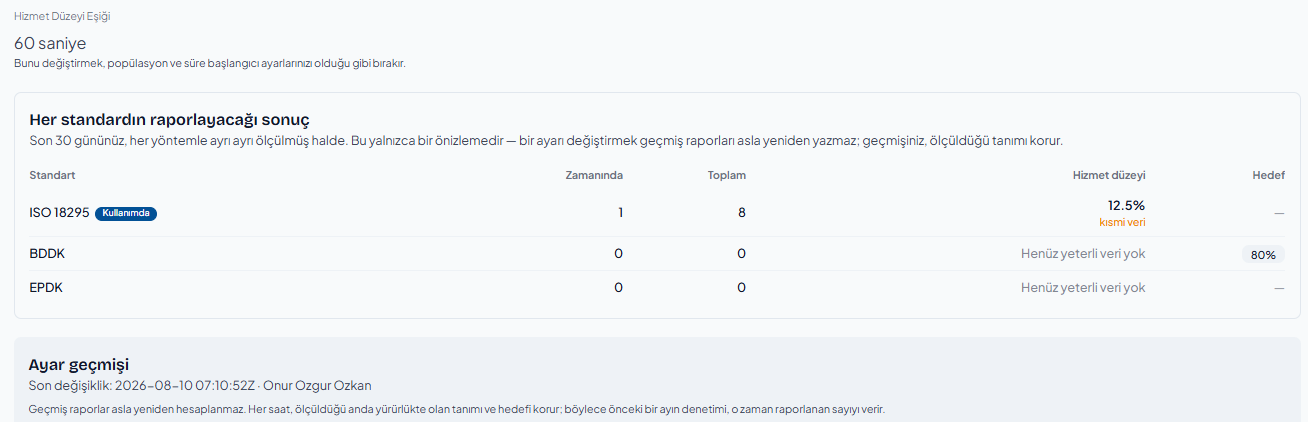 Çağrı metrik ayarları nasıl yapılır?