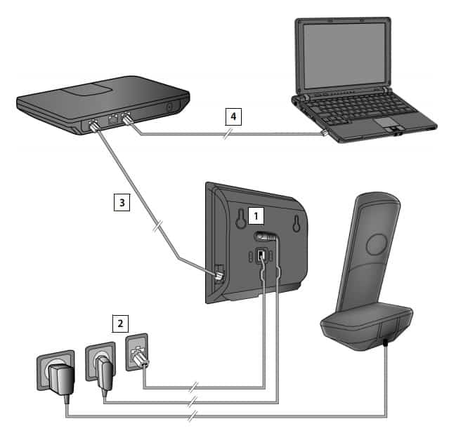 Gigaset A510 IP Telefon Kurulumu ve Ayarlarının Yapılması