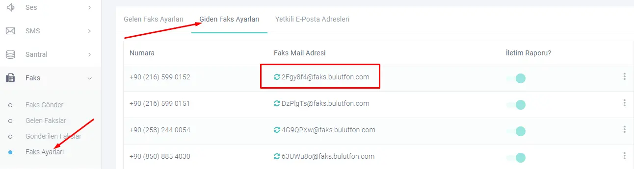 Faks Giden Faks Emailleri