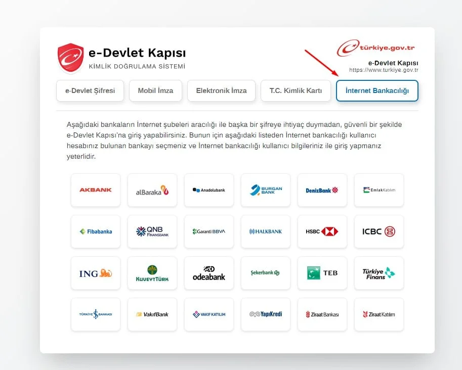 E-devlet Üzerinden Abonelik Sözleşmesi Onaylama